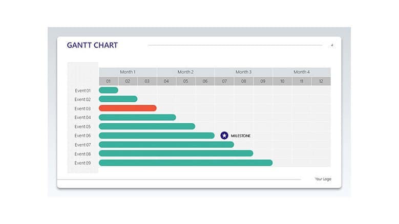 Gantt chart tool for remote projects