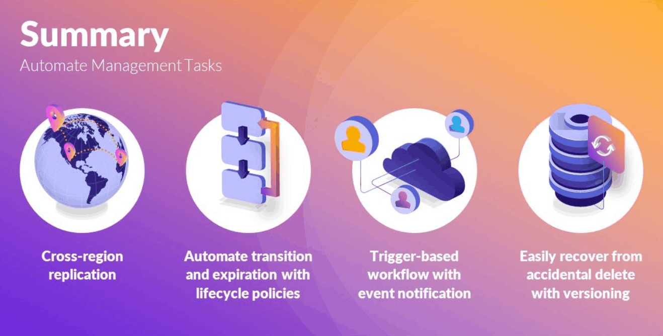 professional powerpoint design example