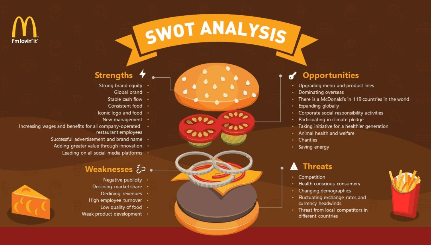 professional powerpoint design example