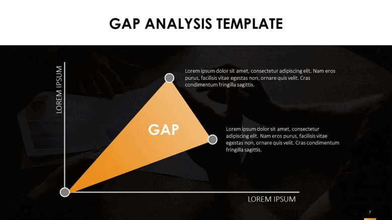 gap analysis template pharmaceutical