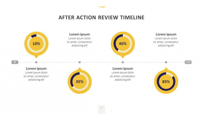 after action powerpoint template