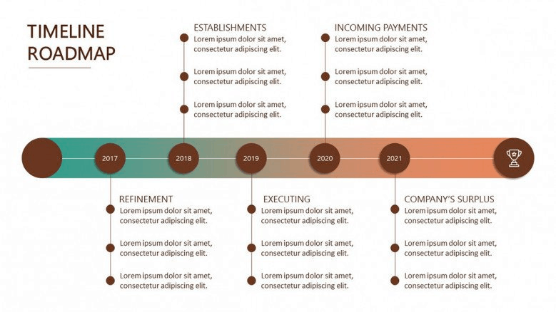 business timeline and roadmaps templates