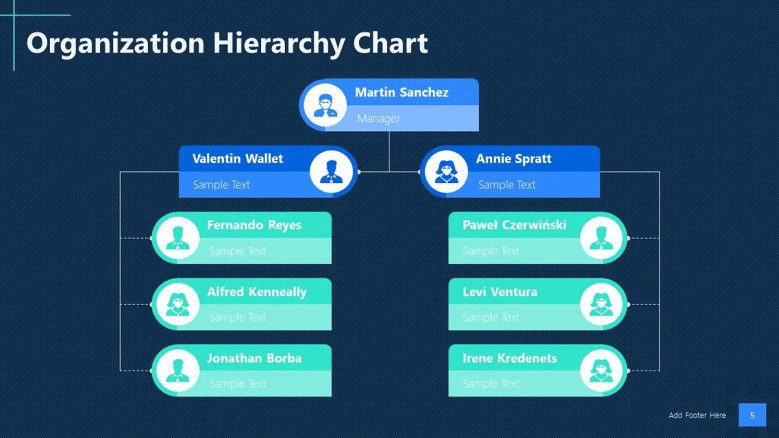 corporate hierarchy powerpoint template