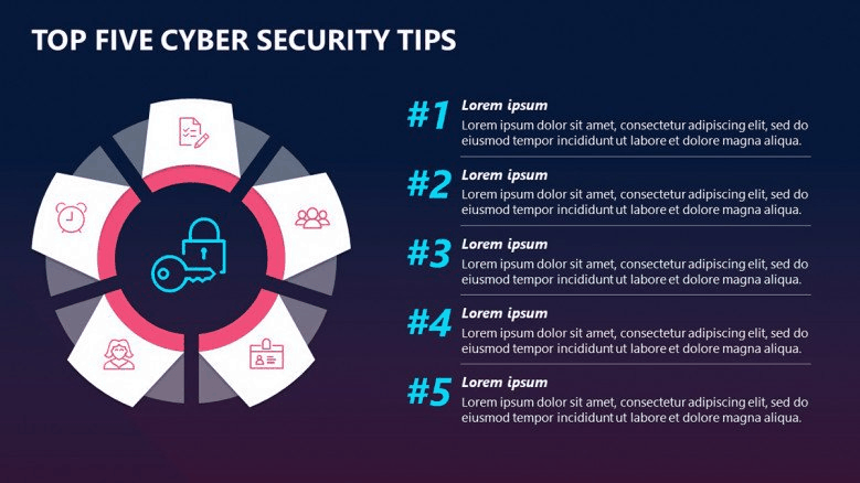 cyber security powerpoint template