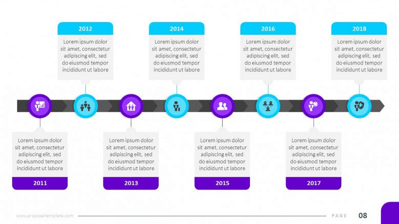 timeline template powerpoint free download