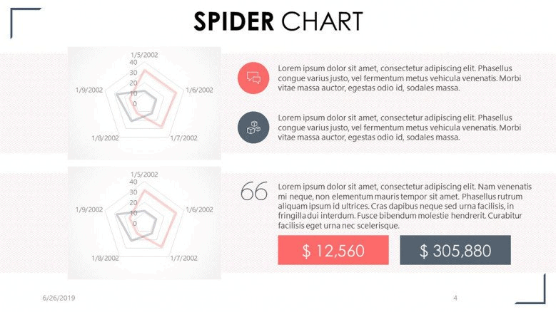 spider chart PowerPoint template