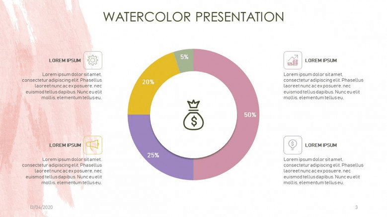 watercolor powerpoint template