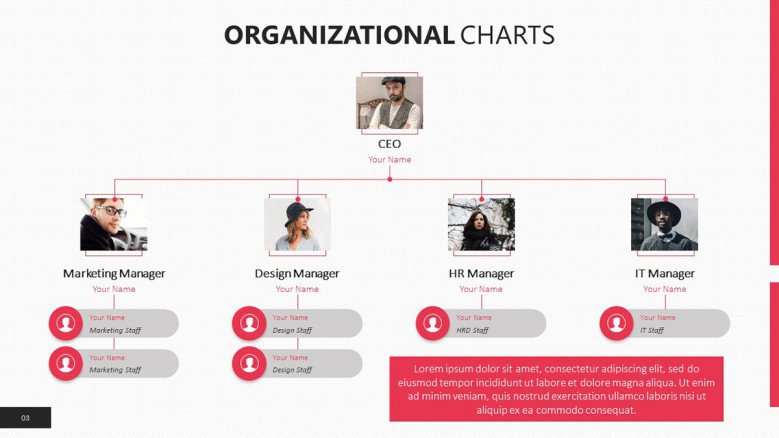 Fancy org chart powerpoint template - australianero