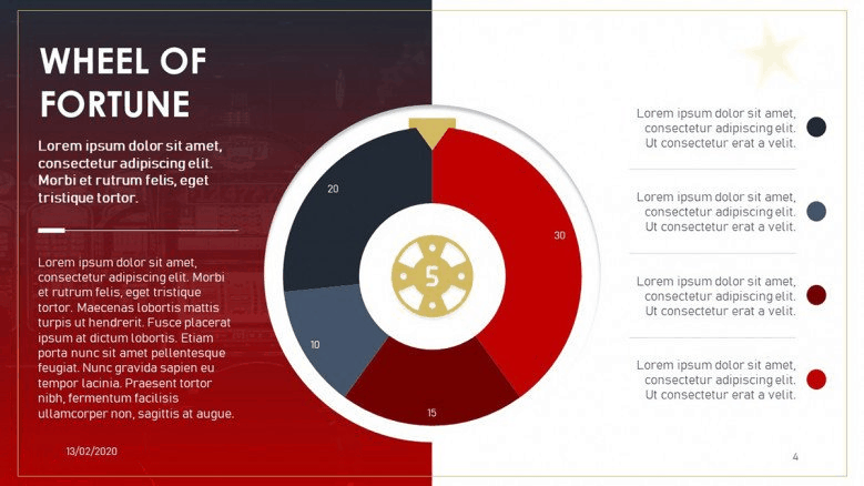 wheel of fortune PowerPoint template