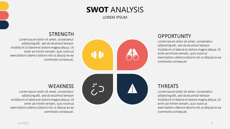 SWOT analysis presentation template