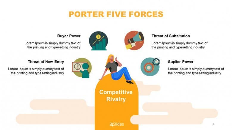 porter five forces powerpoint template