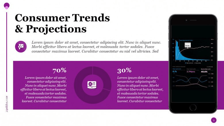 consumer trends powerpoint template