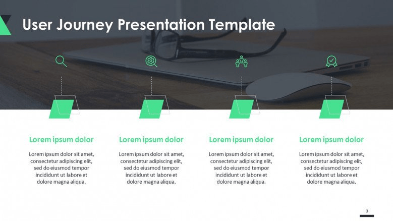 free customer journey powerpoint template