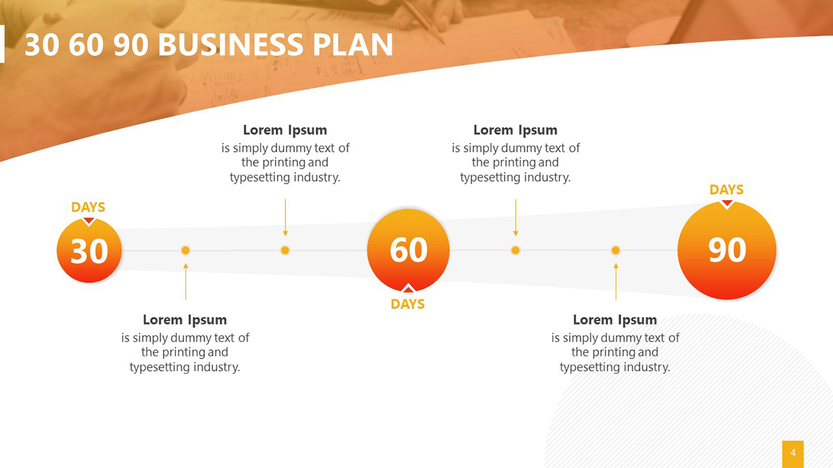 30 60 90 Business Plan Presentation Template