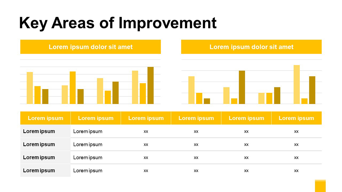 Business Review Template for Year-End Presentations