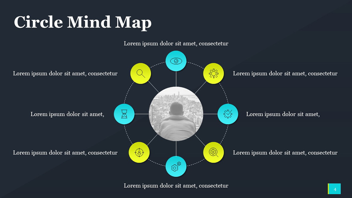 Circle Mind Maps for Planning