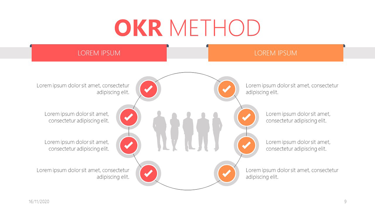 OKR Framework in PowerPoint for Annual Planning