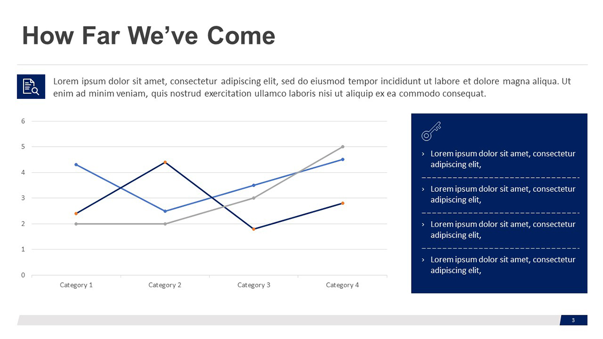 Corporate Quarterly Business Review chart 