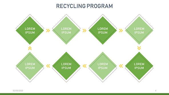 FREE Recycling PowerPoint Template PowerPoint Template