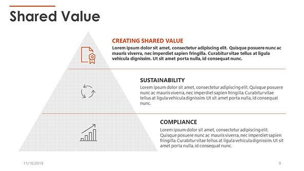 FREE Google Slides 7S Framework Presentation Template PowerPoint Template