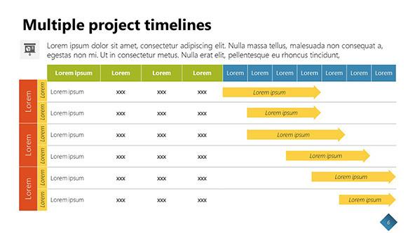 FREE Multiple Project Timeline Template in PowerPoint PowerPoint Template