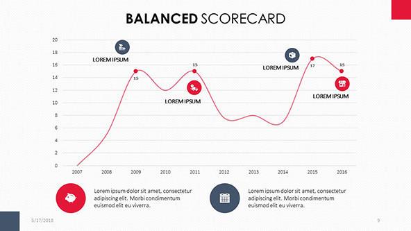 FREE Google Slides Balance Scorecard Template PowerPoint Template