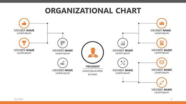 FREE Organizational Chart PowerPoint Template PowerPoint Template