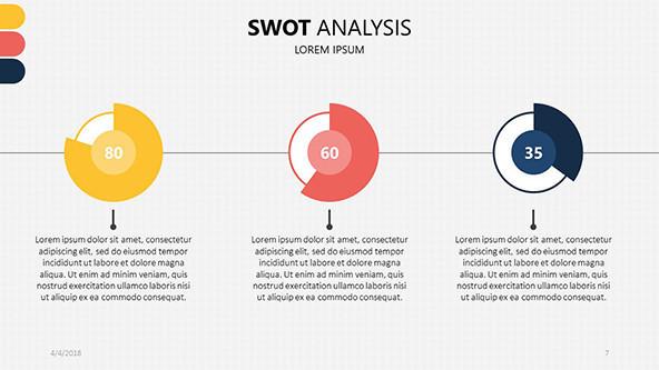 FREE Google Slides SWOT Analysis Template PowerPoint Template