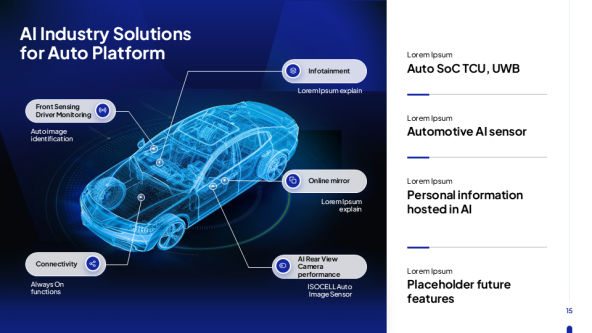 FREE AI Business PowerPoint Slides PowerPoint Template
