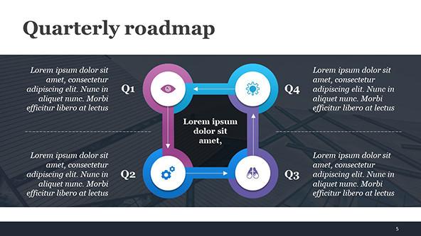 FREE Quarterly Roadmap PowerPoint Template PowerPoint Template