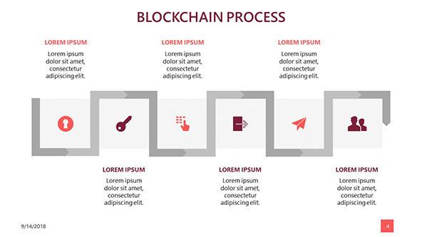 FREE Block Chain Data PowerPoint Template PowerPoint Template