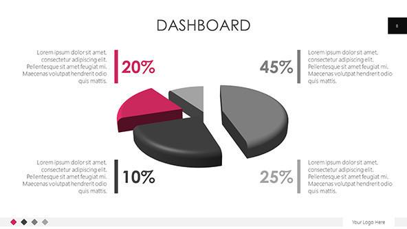 FREE Dashboard Template Pack PowerPoint Template