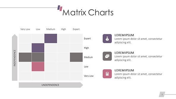 FREE Matrix Chart PowerPoint Template PowerPoint Template