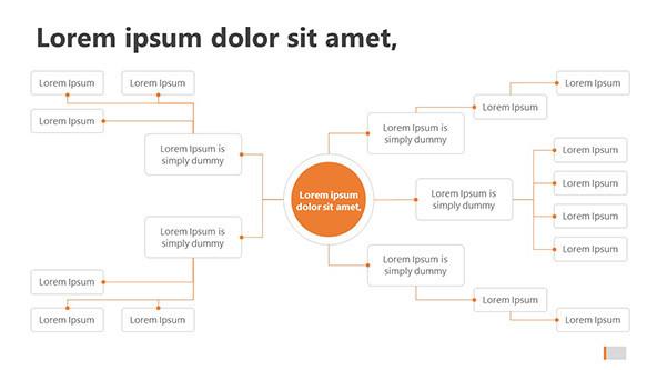 FREE Business Mind Maps Template Pack PowerPoint Template