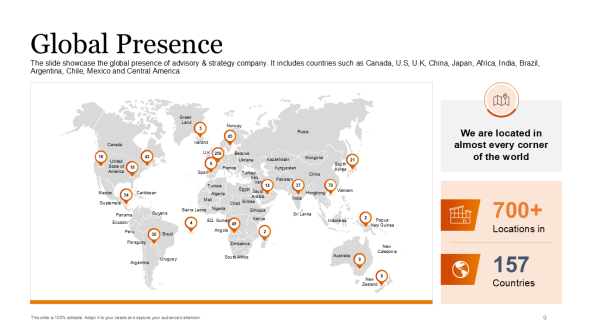 FREE PwC PowerPoint Template PowerPoint Template