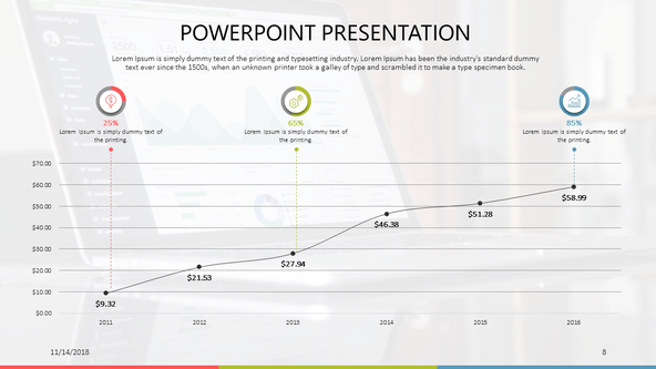 FREE Generic Data Driven PowerPoint Template PowerPoint Template