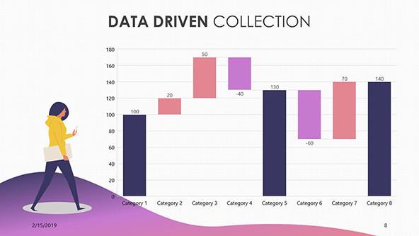 FREE Google Slides Playful Data Driven Template PowerPoint Template