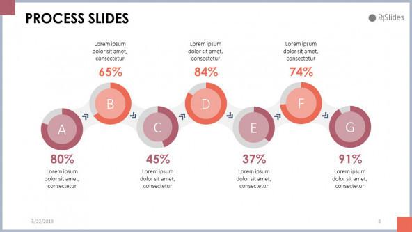FREE Process Slide PowerPoint Template PowerPoint Template