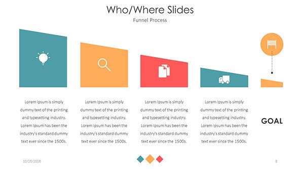 FREE Explaining 'Who and Where' Google Slides Template PowerPoint Template