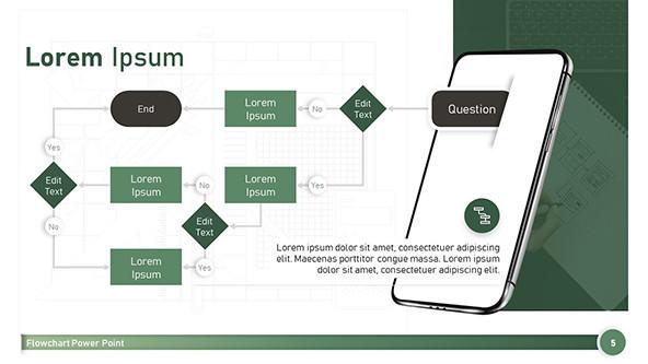 FREE Yes No Flowchart PowerPoint Template PowerPoint Template