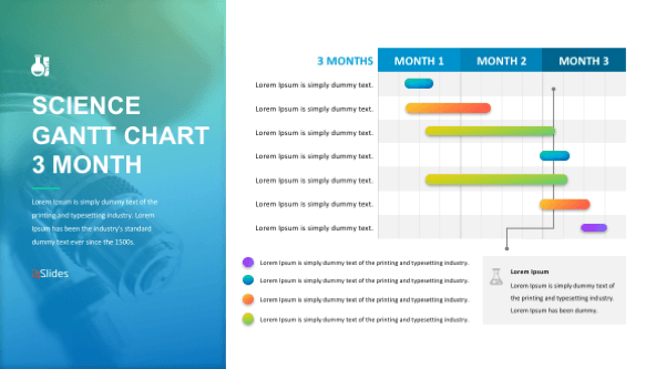 FREE Science Gantt PowerPoint Template PowerPoint Template