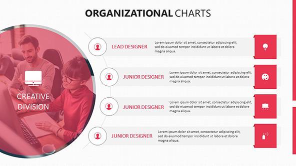 FREE Organizational Chart Templates PowerPoint Template