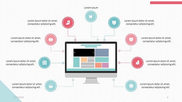FREE Google Slides CSR Analysis Template PowerPoint Template