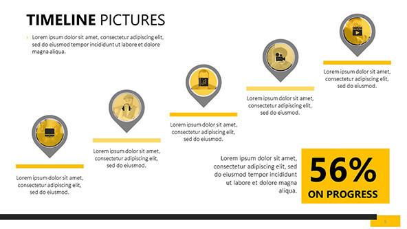 FREE Timeline Pictures PowerPoint Template PowerPoint Template