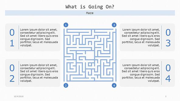 FREE Google Slides explaining 'What is Going On' Template PowerPoint Template