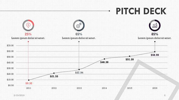 FREE Google Slides Playful Pitch Deck Template PowerPoint Template