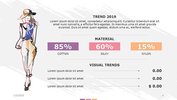 FREE Google Slides Fashion Presentation Template PowerPoint Template