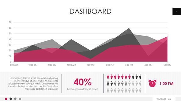 FREE Google Slides Dashboard Template PowerPoint Template