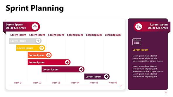 FREE Sprint Planning Meeting PowerPoint Template PowerPoint Template