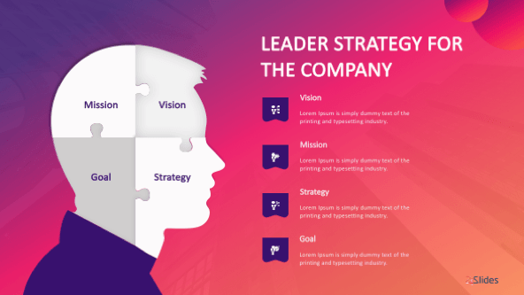 FREE Management Strategy PowerPoint Template PowerPoint Template